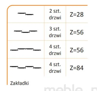 Rączka CLASSIC PLUS 18/M do drzwi przesuwnych - czarny mat / dł. 270 cm