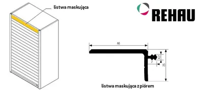 Listwa maskująca z piórem CLASSIC, FLEX, TOP, TOP BASIC - jasny szary