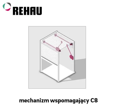 Mechanizm wspomagający C8