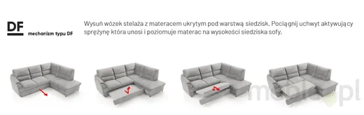 Narożnik ASTI