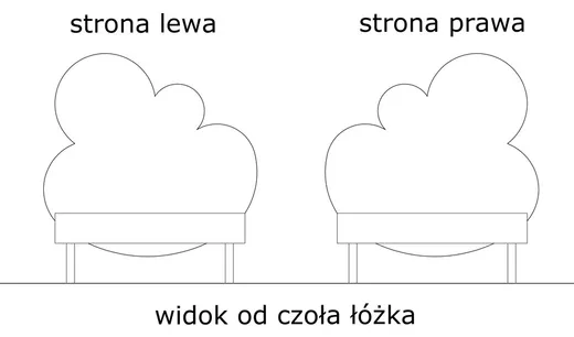 Łóżko z pojemnikiem CLOUD CHMURKA BOX TEXTI