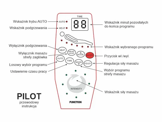 Fotel z funkcją masażu NEPTUN M Velvet - szary Bluvel 14