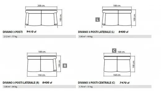 SOFA 3 OS TREVISO