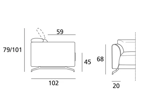 SOFA EDISON