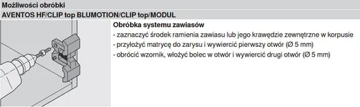 Wzornik wiertarski Blum 65.5070 do prowadników krzyżakowych