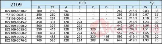 Prowadnica 2109 Klawiaturowa 40cm 35kg wysuw75% Czarna Accuride