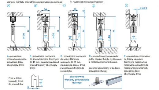 Zestaw HERKULES HS60 Do 1 Drzwi Przejściowych dł. 120 cm 60kg