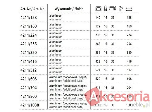 Uchwyt Aluminiowy 4211 dł. 428 mm(W)