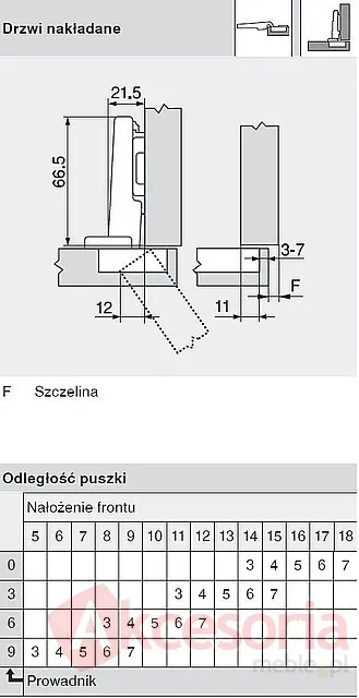 100kpl Zawiasów71B3550 Z Hamulcem +Prowadnik 173L6100 +Dalmierz