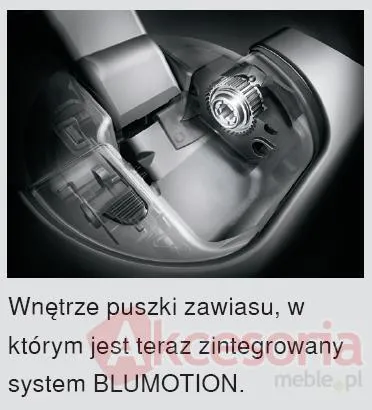 100kpl Zawiasów71B3550 Z Hamulcem +Prowadnik 173L6100 +Dalmierz