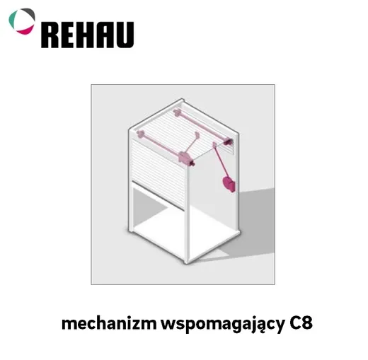Mechanizm wspomagający C8