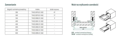 Prowadnica kulkowa SOLID SLIDE z miękkim dociągiem - ocynk biały / dł. 400 mm / L+P