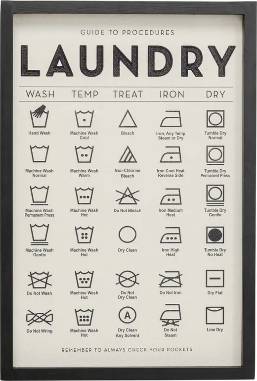 Obraz LAUNDRY 41x61
