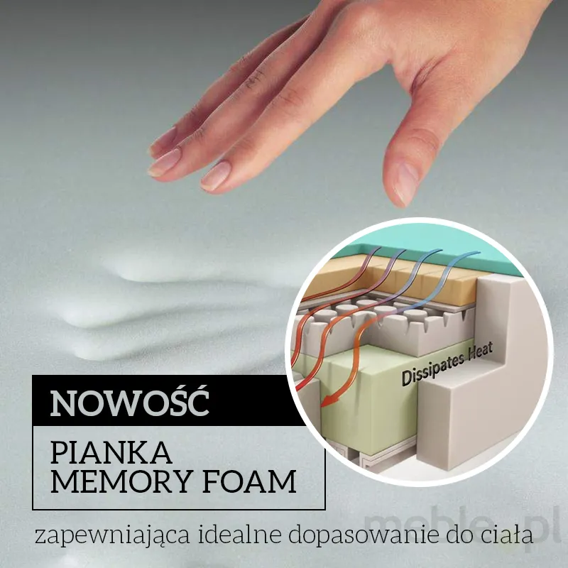 Narożnik NOI BASIC 240x200