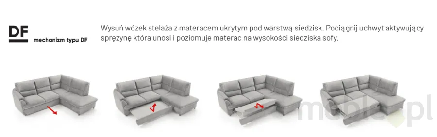 Narożnik PANAMA