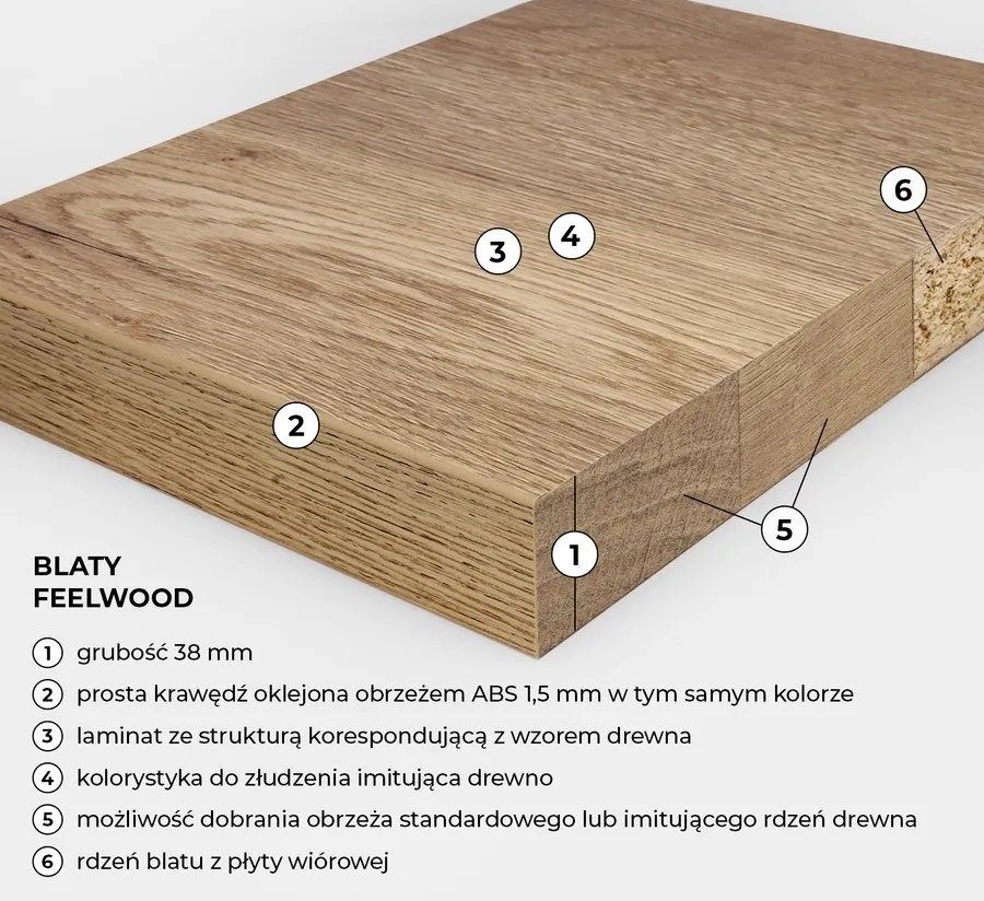 Blat EGGER F661 ST76 Kamień Calcit beżowopiaskowy 4100x650x20 mm prosta krawędź