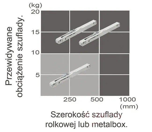 Hamulec do szuflad metalbox AirticBOX Slim - szary / kpl. 2 szt.