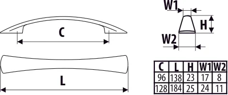 Uchwyt UN90 - nikiel satynowy / rozstaw 96 mm 