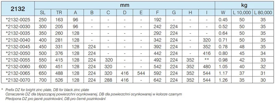 Prowadnica kulkowa DZ2132 / dł. 70 cm / 35 kg / wysuw 75% 