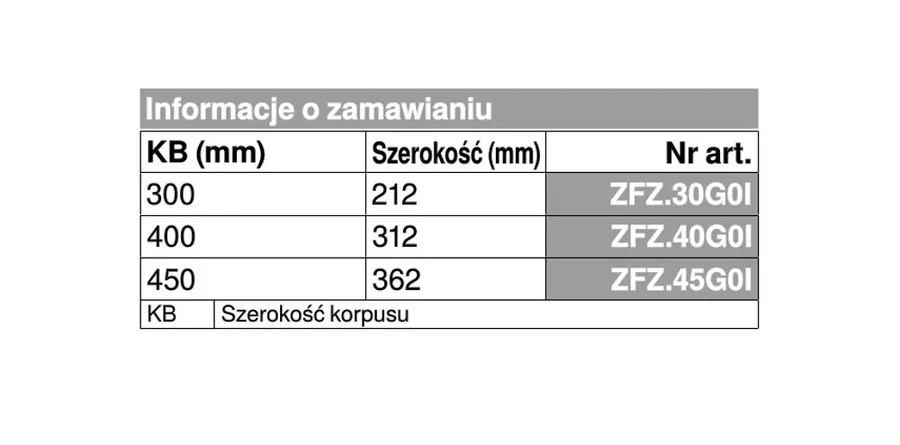 Uchwyt na przyprawy ORGA-LINE - ciemnoszary / szer. korpusu 40 cm