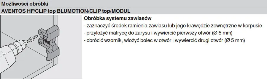 Wzornik wiertarski Blum 65.5070 do prowadników krzyżakowych