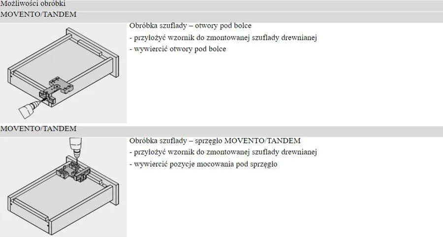 Wzornik wiertarski Blum T65.1000.02 do szuflad