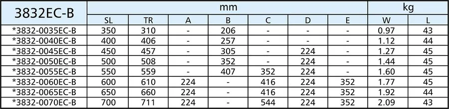 Prowadnica kulkowa DZ3832EC 70cm 36kg Z Hamulcem 100% Accuride