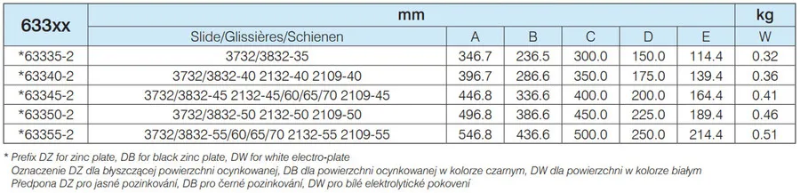 Kątownik Do Montażu Prowadnic Od Spodu 633xx Dł.50cm CZARNY