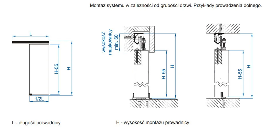 Zestaw JUPITER JU15 do 1 drzwi przejściowych / dł. 150 cm / 30 kg