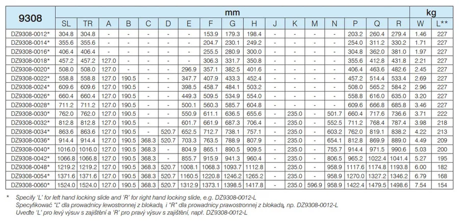 Prowadnica kulkowa DZ9308 z blokadą / dł. 86.36 cm / 213 kg / wysuw 100%