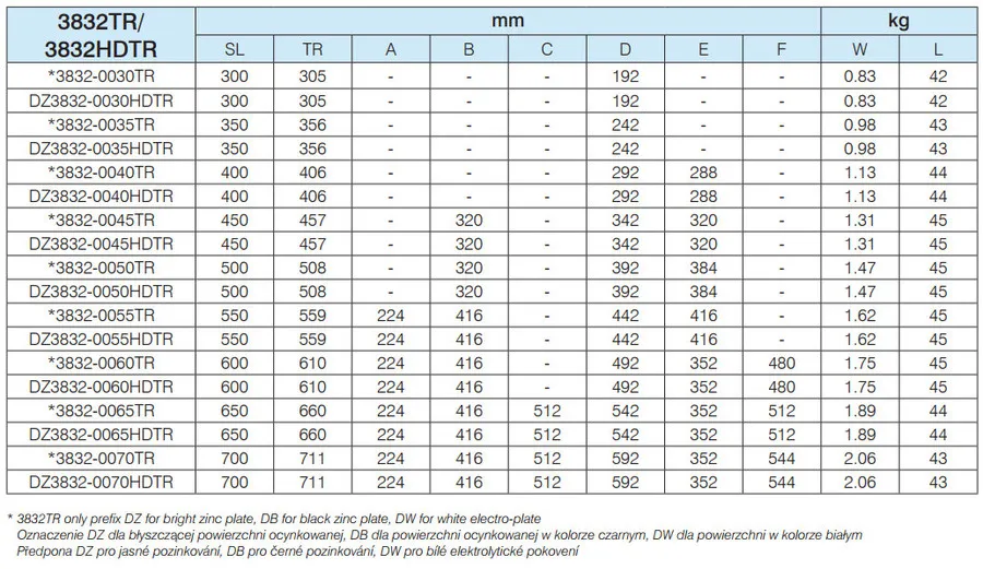 Prowadnica kulkowa DZ3832-HDTR / dł. 35 cm / 45 kg / otwieranie dotykowe 