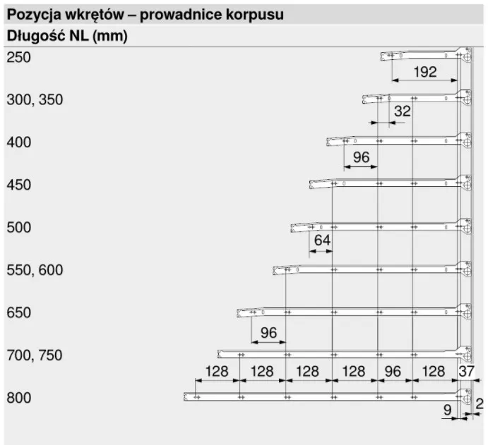 Prowadnica rolkowa 230M 25cm 25kg 75%wysuw Brązowa Blum