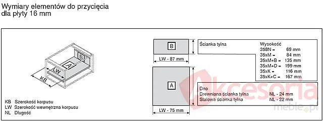 Tandembox DNO SZARE Do Dł.Prowadnicy 50cm Szer.Korpusu 40cm
