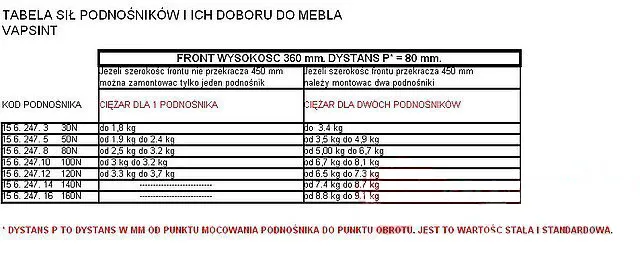 Podnośnik Gazowy 80 N Vapsint