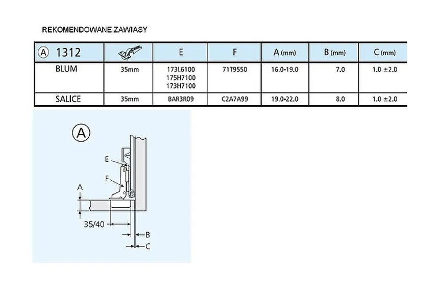 Prowadnica DZ1312-0040 Do Drzwi Chowanych Pionowych Accuride