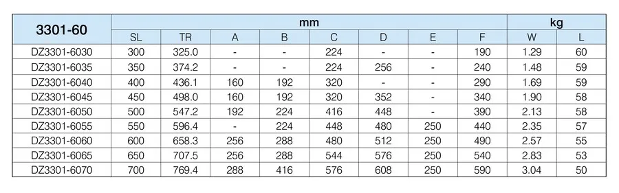 Prowadnica kulkowa DZ3301-60 z kątownikiem / dł. 65 cm / 60 kg / wysuw ponad 100%