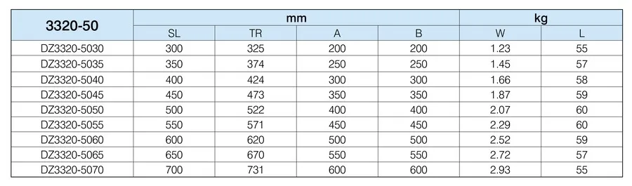 Prowadnica kulkowa DZ3320-50 / dł. 55 cm / 60 kg / wysuw ponad 100% 