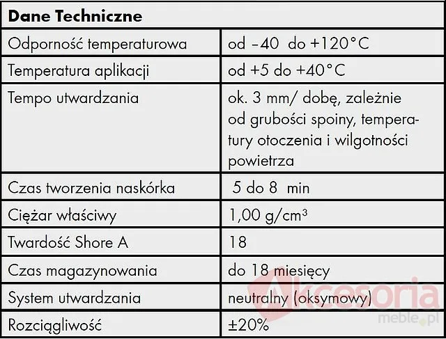 Silikon Neutralny A0892310 CZARNY 310ml