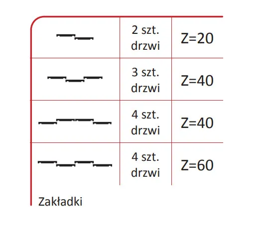 Rączka WENUS EKO do drzwi przesuwnych - srebrny / dł. 270 cm