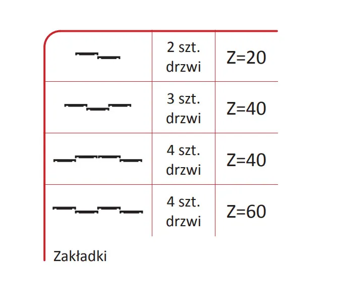 Rączka WENUS EKO Do Drzwi Przesuwnych Jasny Brąz dł. 270 cm