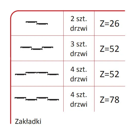 Rączka SYRIUSZ 10/P do drzwi przesuwnych - srebrny / dł. 270 cm