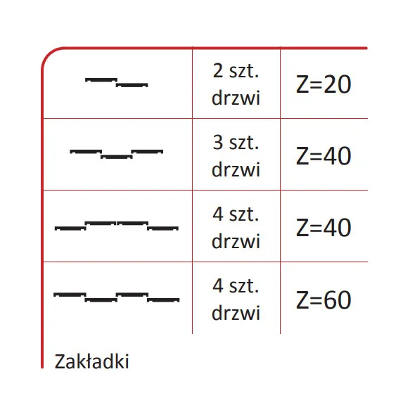 Rączka URAN 10/P do drzwi przesuwnych - srebrny / dł. 270 cm