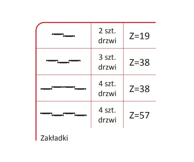 Rączka ORION 18/P do drzwi przesuwnych - srebrny / dł. 270 cm