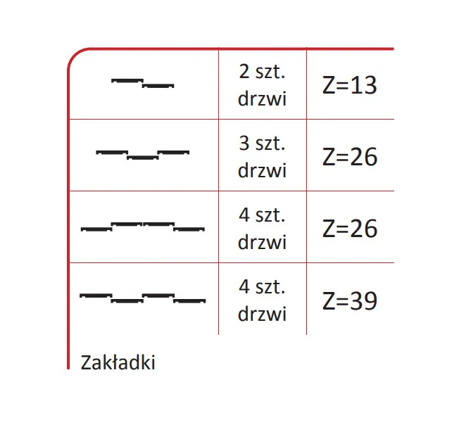 Rączka PLUTON 18/P do drzwi przesuwnych - srebrny / dł. 270 cm