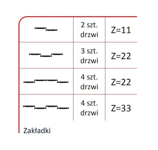 Rączka CLASSIC 18/P do drzwi przesuwnych - srebrny / dł. 250 cm