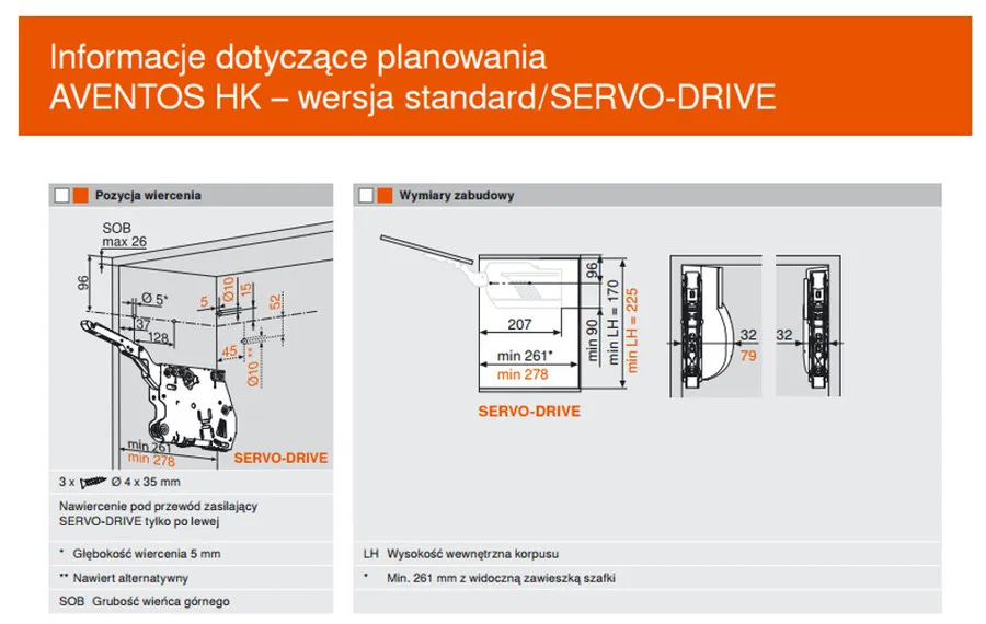 Aventos HK Siłowniki 20K2500+BIAŁE Zaślepki -  Front Uchylny
