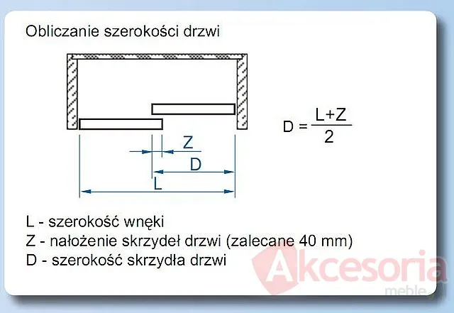 Obliczanie szerokości drzwi SLIDING Prowadnica 1219mm Do 2 Drzwi Przesuwnych 27kg 16-35mm St