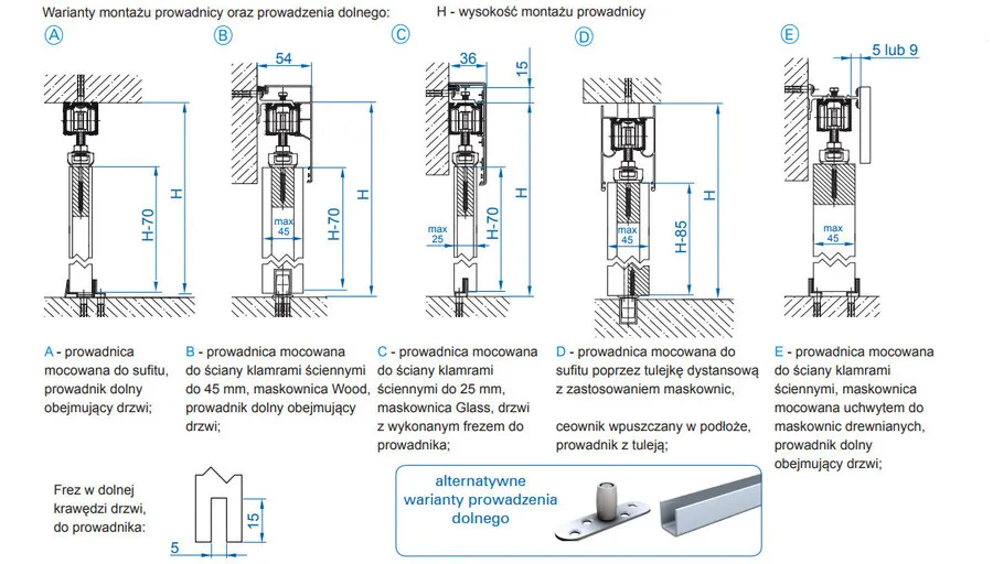 Zestaw HERKULES HS60 do 1 drzwi przejściowych / dł. 180 cm / 60 kg
