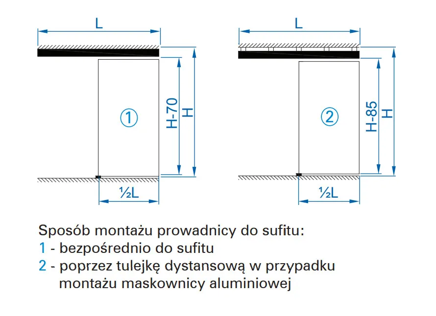 Zestaw HERKULES HS120 do 1 drzwi przejściowych / dł. 150 cm / 120 kg