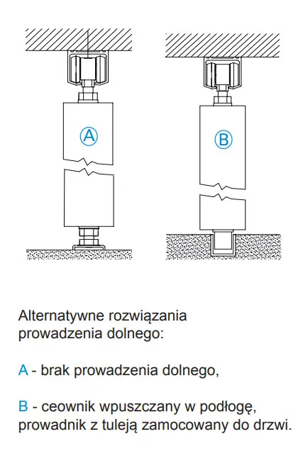 Zestaw HERKULES PLUS HP25 do 2 drzwi składanych / dł. 150 cm / 25 kg